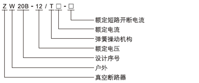 ZW20-12户外高压交流分界真空断路器型号含义