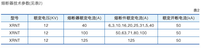 六氟化硫高压负荷开关主要技术参数二