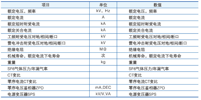 户外分界真空负荷开关分界点速隔开关本体技术参数