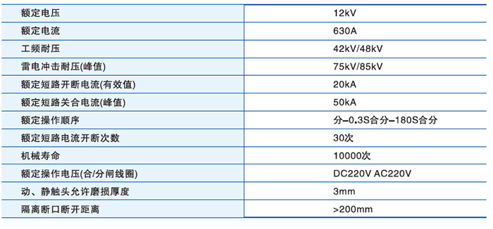 户外高压真空断路器主要技术参数