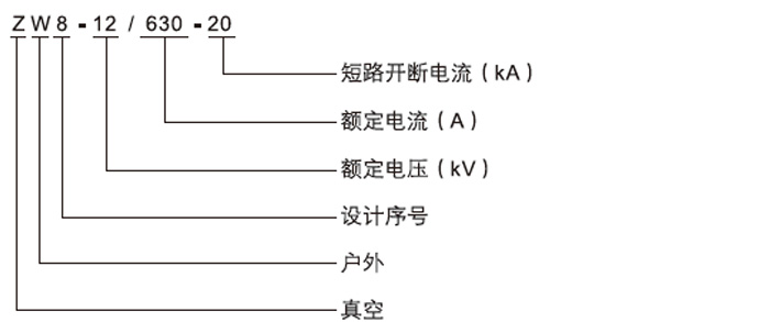 ZW8-12/630-20户外高压真空断路器型号含义