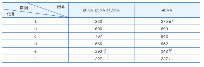 ZN28/ZN28A-12/T250-31.5户内高压真空断路器安装尺寸