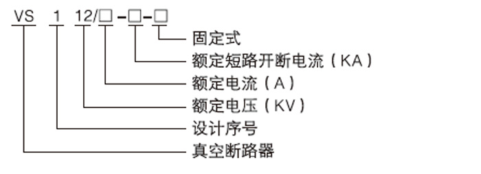 VS1-12户内高压真空断路器型号含义